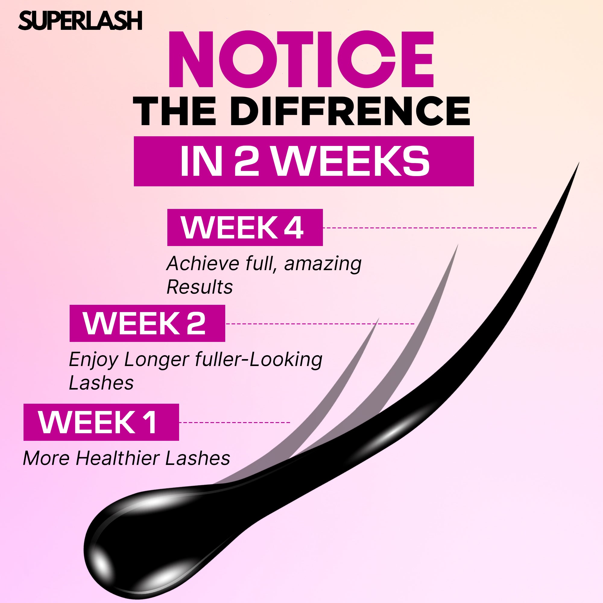 Lash Growth Serum
